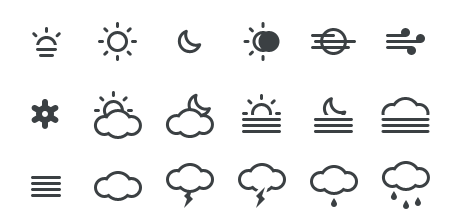 商用可で無料の天気アイコンセット Wordpressのための便利帳
