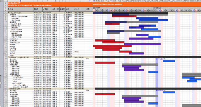 excel-ikkatu