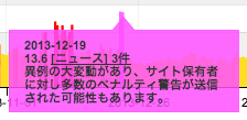 スクリーンショット 2014-07-13 2.38.15