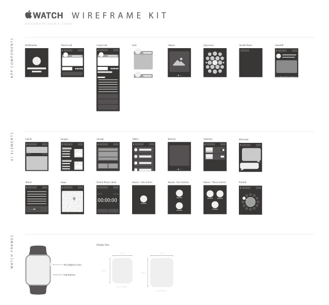 Watch-WireframeKit
