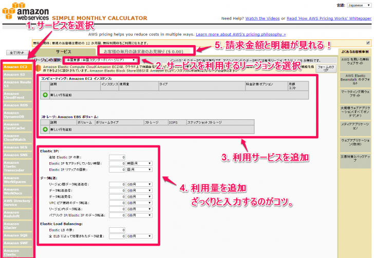 Aws aws simple monthly calculator wordpress 
