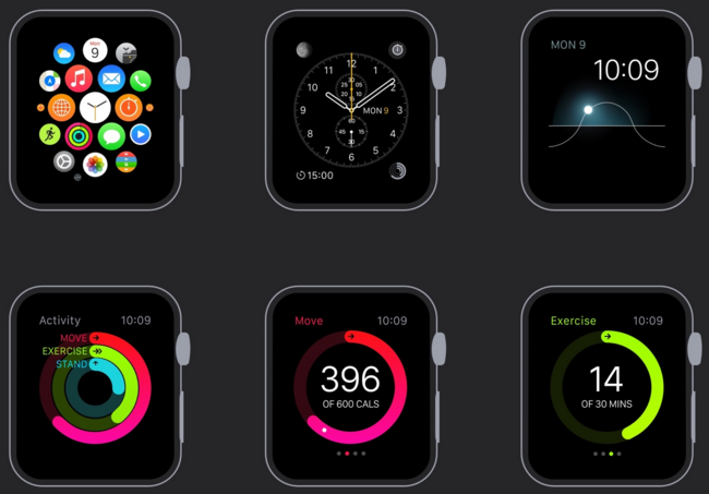 Apple Watch GUI for Sketch