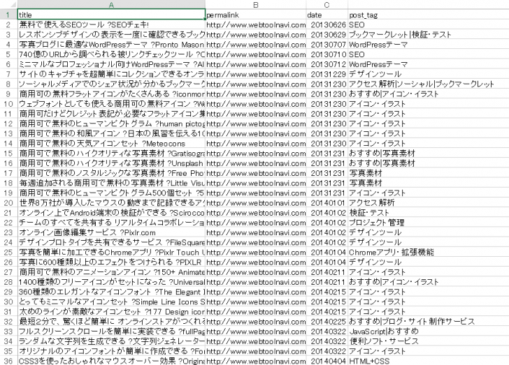 WordPressで記事のタイトル、URLなどの一覧をCSV出力できるプラグイン