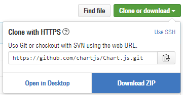 chart.jsのダウンロード