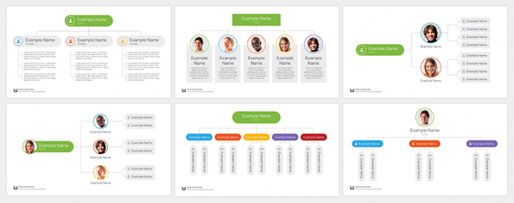 Organizational Chart Free Keynote template