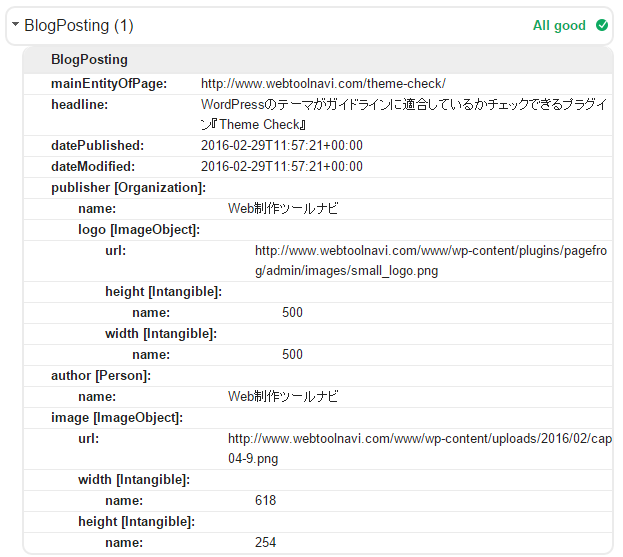 Structured Data Testing Tool