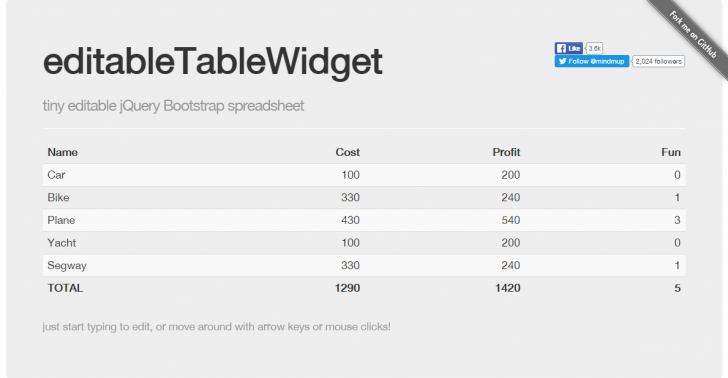 Table内のテキストをリアルタイムに編集可能にする方法