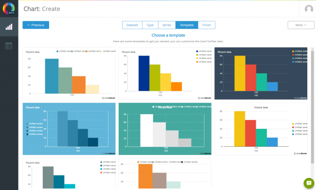 ChartBlocks