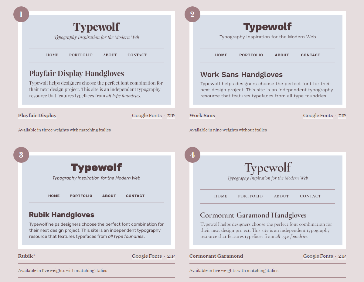 タイポグラフィに関する有名ブログTypewolfがGoogleフォントベスト40を公開
