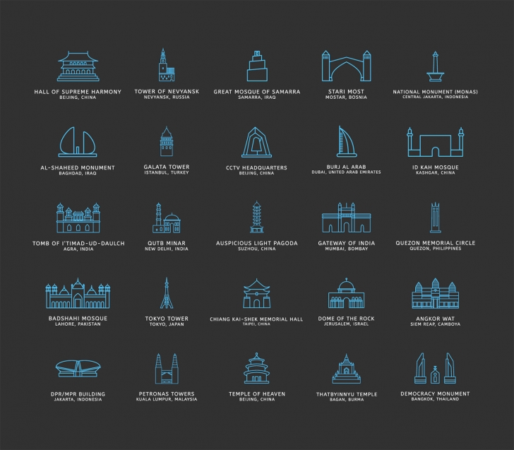 Touristic Icons (100 Icons, PNG, SVG)3