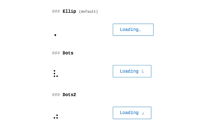 画像を使わずにCSSで実装するドットのローディングアニメーション「Text Spinners」
