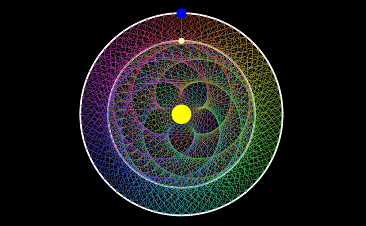 地球と金星の公転軌道から幾何学模様を描き出すSVGアニメーション「Planetary Resonance」