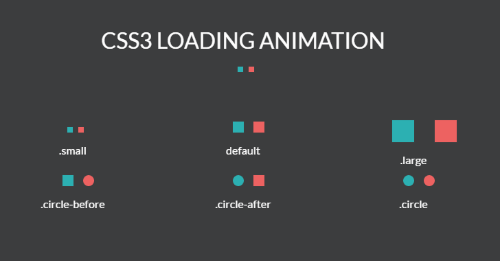 CSS3 Loading Animation