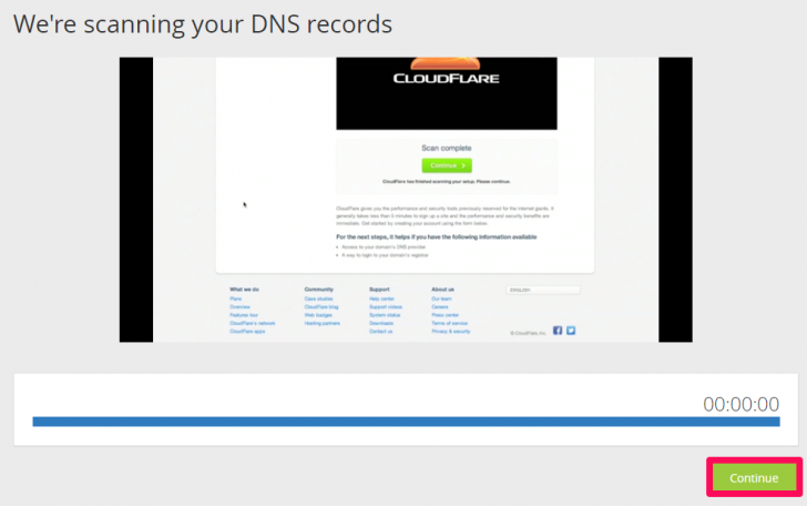 DNSレコードのスキャン