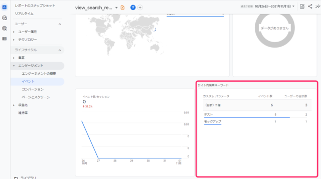 「サイト内検索キーワード」のレポート